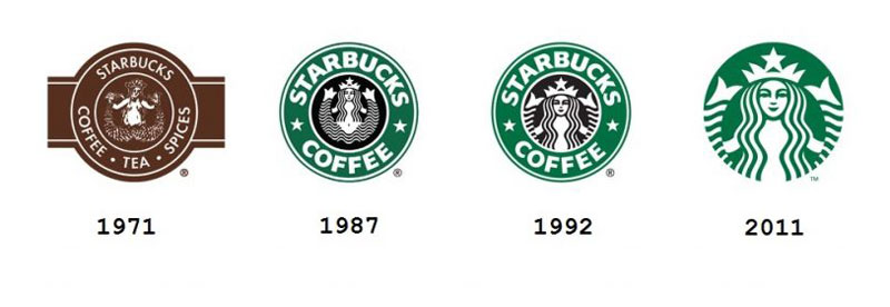 Howard Schultz Histoire de Starbucks
